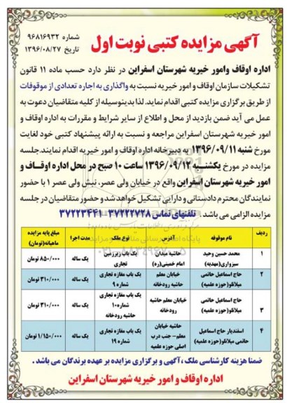 آگهی مزایده کتبی , مزایده اجاره تعدادی از موقوفات 