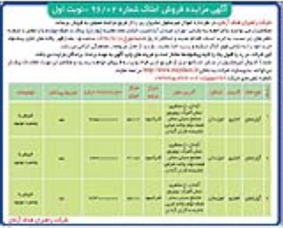 مزایده,مزایده سه آپارتمان با کاربری تجاری