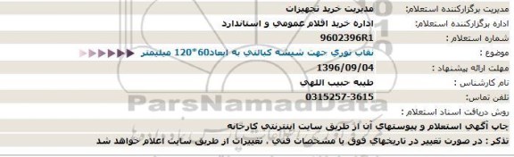 استعلام, استعلام نقاب توری جهت شیشه کبالتی