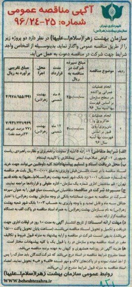 مناقصه, مناقصه انجام عملیات عمرانی پراکنده در سطح سازمان ...