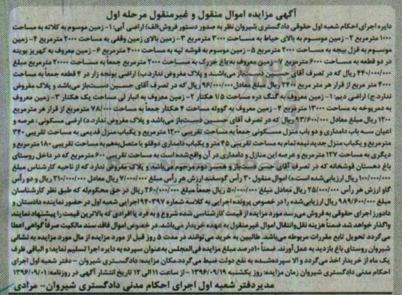 مزایده,مزایده اراضی آبی و دیم مرحله اول