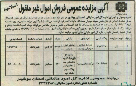 مزایده,مزایده فروش اموال غیرمنقول مساحت 2333 و 160متر 