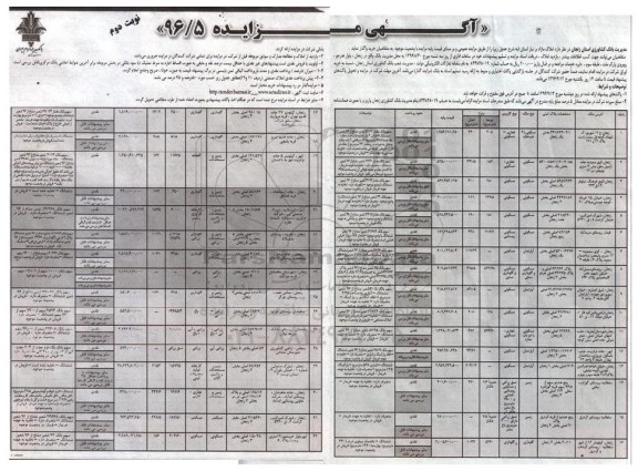 مزایده,مزایده واگذاری املاک مازاد بر نیاز استان نوبت دوم 