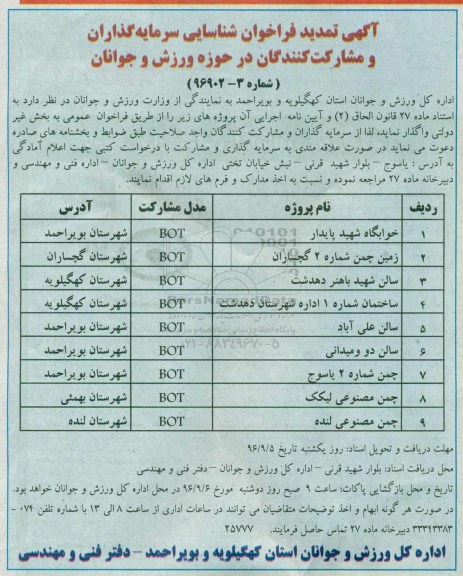 مناقصه ,مناقصه فراخوان شناسایی سرمایه گذاران تمدید 