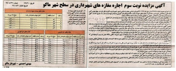 آگهی مزایده , مزایده اجاره مغازه های شهرداری ... نوبت سوم