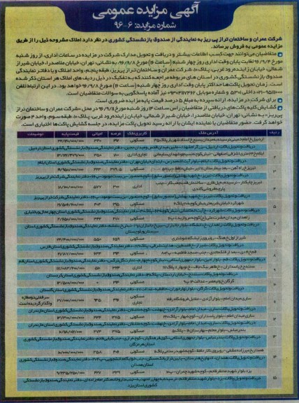 مزایده,مزایده فروش املاک