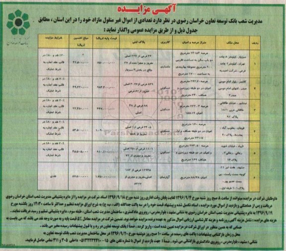 مزایده,مزایده واگذاری تعدادی از اموال غیرمنقول مازاد کاربری دامداری مسکونی آپارتمان 