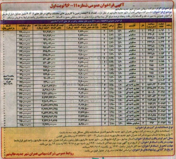 مزایده,مزایده فروش تعداد 25 قطعه زمین
