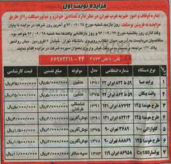 مزایده تعدادی خودرو و موتور سیکلت