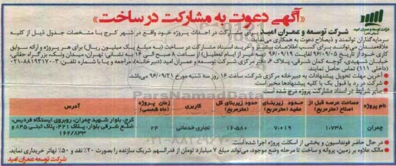 مناقصه دعوت به مشارکت در ساخت 