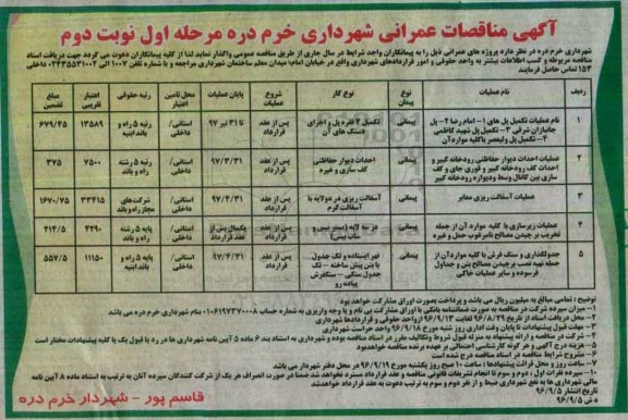 آگهی مناقصه , مناقصه تکمیل پل ها ، عملیات احداث دیوار حفاظتی و ... مرحله اول نوبت دوم 