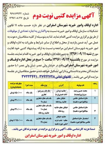 آگهی مزایده کتبی , مزایده اجاره تعدادی از موقوفات نوبت دوم