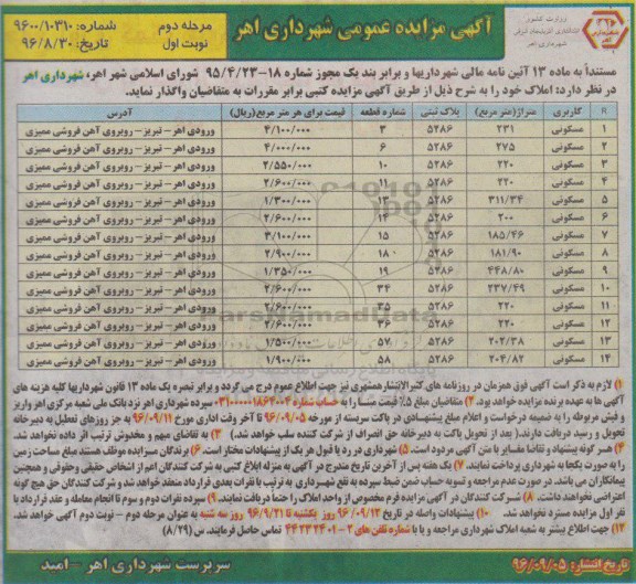 مزایده,مزایده واگذاری املاک کاربری مسکونی 