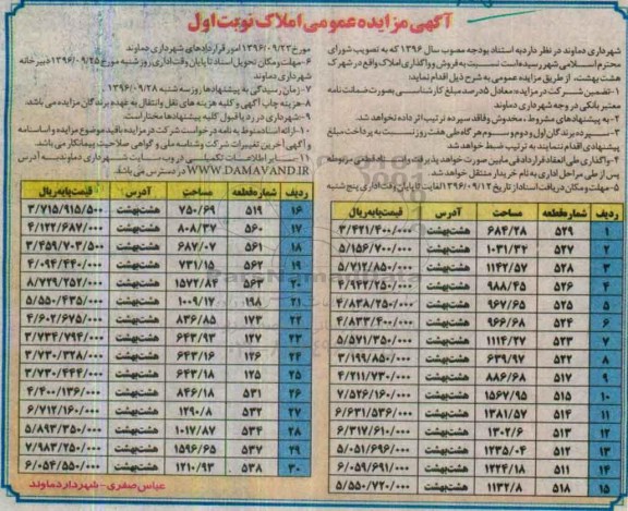 مزایده,مزایده فروش و واگذاری املاک