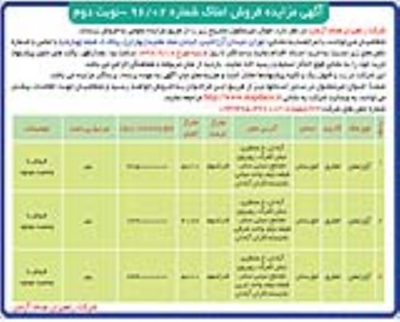 مزایده,مزایده فروش املاک کاربری تجاری نوبت دوم