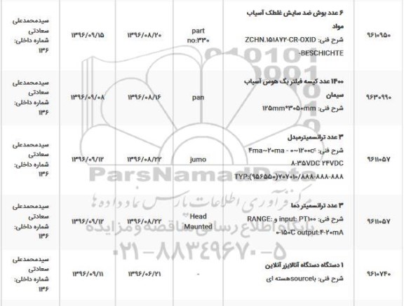 استعلام, استعلام 6 عدد بوش ضد سایش غلطک آسیاب مولد و ...