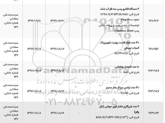 استعلام ,استعلام ۳۰ عدد فیلتر المنت و ...