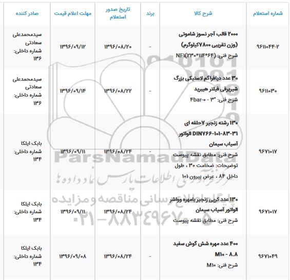 استعلام , استعلام 2000 قالب آجر نسوز شاموتی....