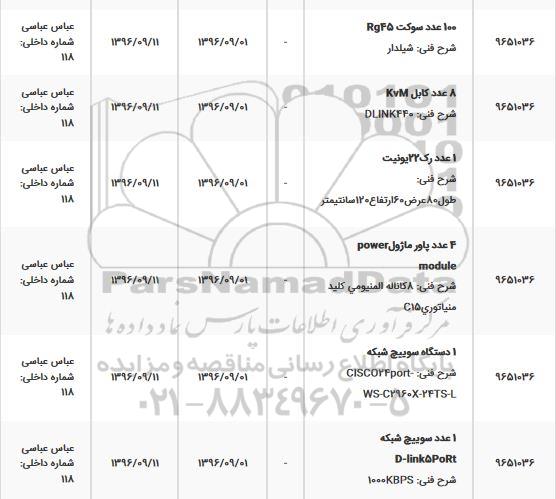 استعلام ,استعلام 100 عدد سوکت...