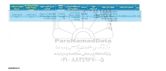 مناقصه عمومی یک مرحله ای,مناقصه عمومی یک مرحله ای خط انتقال آب شهرک ...