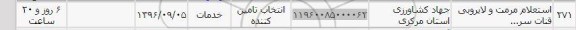 استعلام , استعلام مرمت و لایروبی قنات