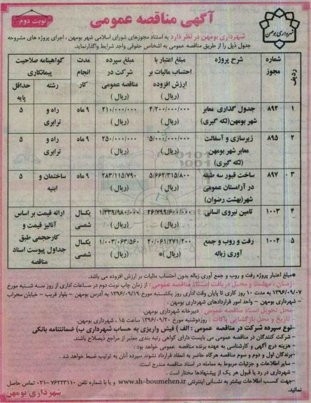 آگهی مناقصه عمومی , مناقصه جدول گذاری معابر شهر...  نوبت دوم 