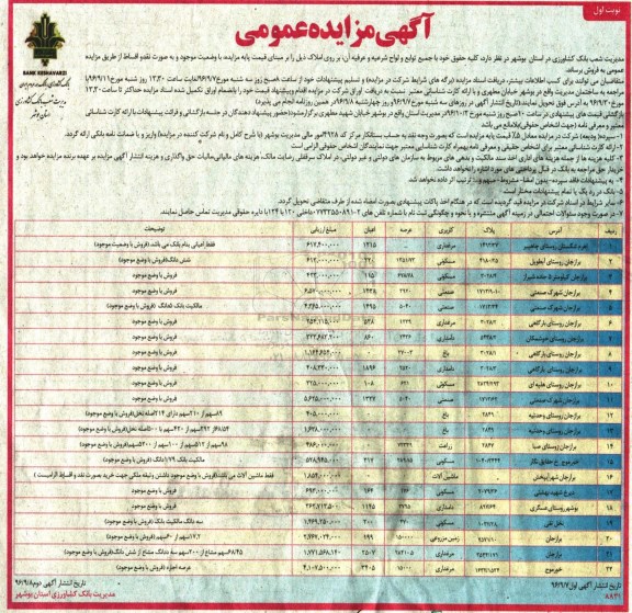 مزایده,مزایده فروش املاک بصورت نقد و اقساط 