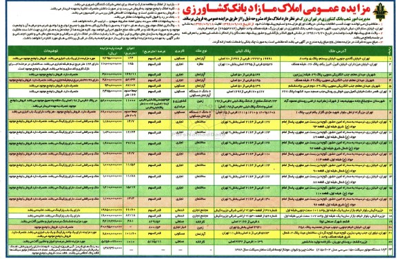 مزایده,مزایده املاک مازاد و 183 دستگاه موتورسیکلت