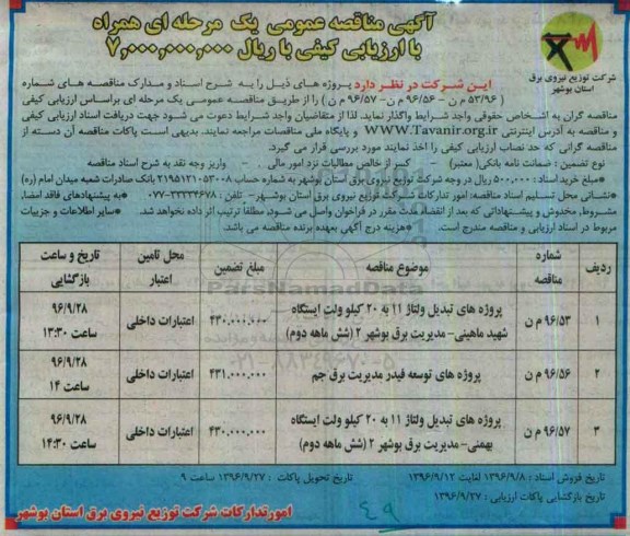 آگهی مناقصه ,مناقصه پروژه های تبدیل ولتاژ