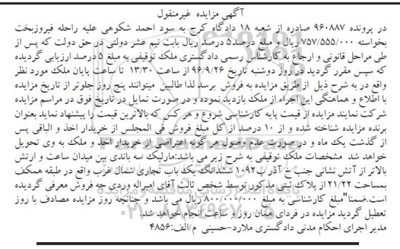 مزایده ,مزایده ششدانگ یکباب تجاری مساحت 21.22متر