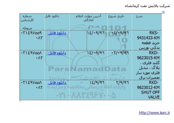 استعلام, استعلام خرید قطعه یدکی توربین و ...