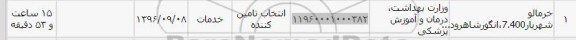 استعلام, استعلام خرمالو شهریار ، انگور شاهرود