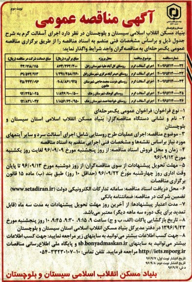 آگهی مناقصه عمومی , مناقصه اجرای آسفالت گرم- نوبت دوم 