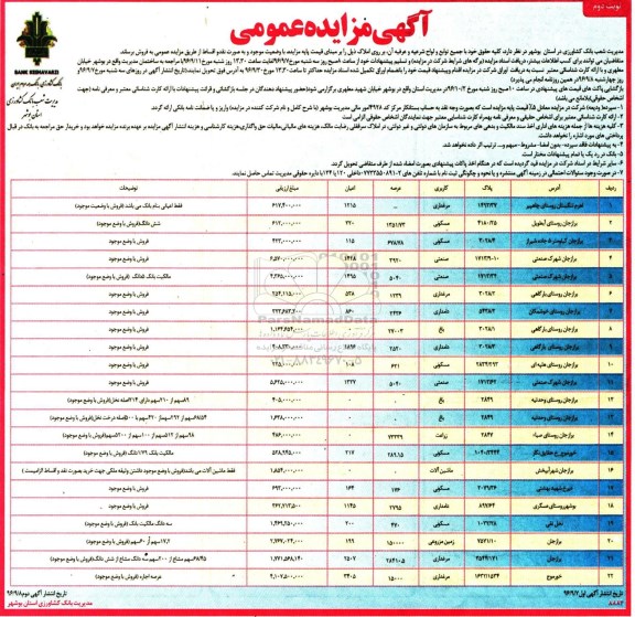 مزایده,مزایده فروش املاک بصورت نقد و اقساط نوبت دوم 