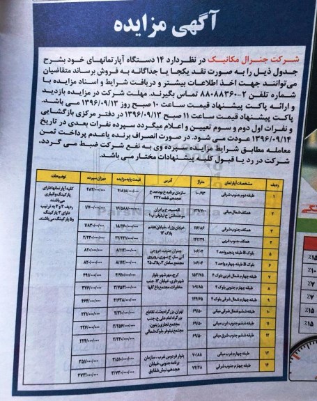 مزایده,مزایده فروش 14 دستگاه آپارتمان 96.9.7