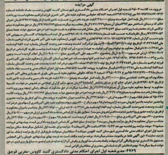 آگهی مزایده,مزایده تعداد 1400 سهم در شرکت کشت و صنعت نصر وحدت گلستان