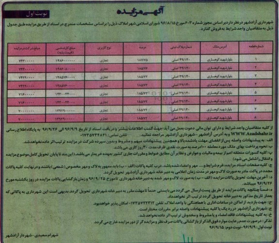 مزایده ,مزایده فروش املاک کاربری تجاری 