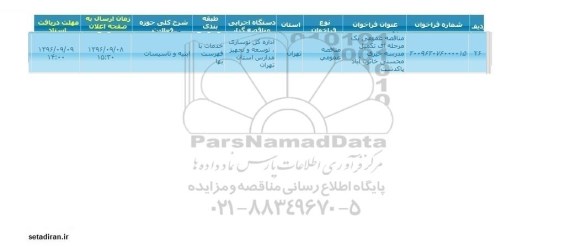 مناقصه عمومی, مناقصه تکمیل مدرسه خیری محسنی خاتون آباد