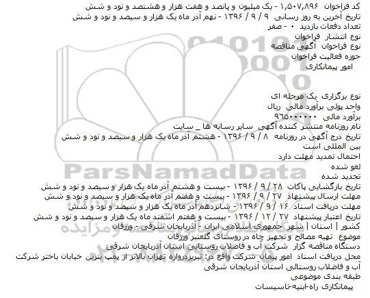 آگهی مناقصه, مناقصه تهیه مصالح و تجهیز چاه در روستای گلعنبر ورزقان    