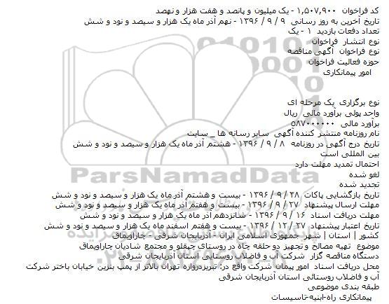 مناقصه, مناقصه تهیه مصالح و تجهیز دو حلقه چاه در روستا...