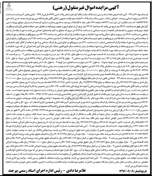 مزایده,مزایده ششدانگ اپارتمان مساحت 94.90متر