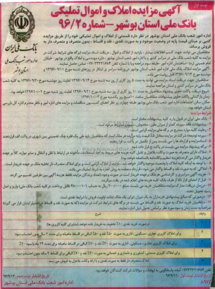 مزایده,مزایده فروش قسمتی از املاک و اموال تملیکی