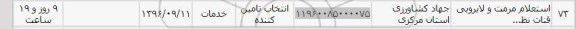استعلام , ​استعلام مرمت و لایروبی قنات