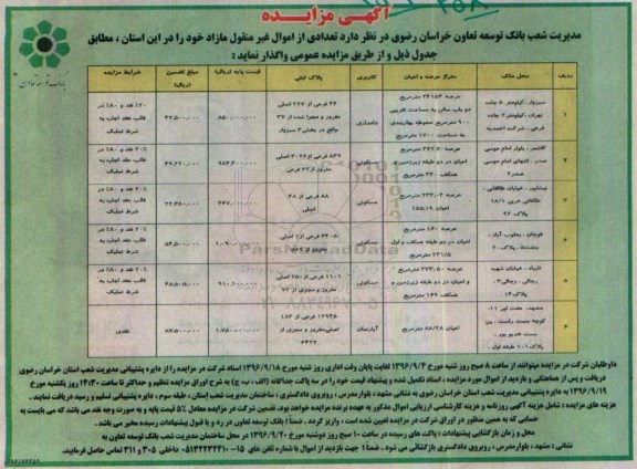 مزایده,مزایده واگذاری تعدادی از اموال غیرمنقول مازاد کاربری دامداری مسکونی آپارتمان 96.9.11