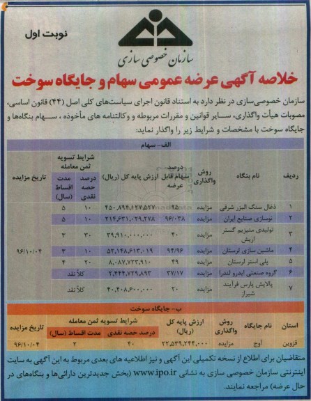 مزایده, مزایده عرضه عمومی سهام و جایگاه سوخت