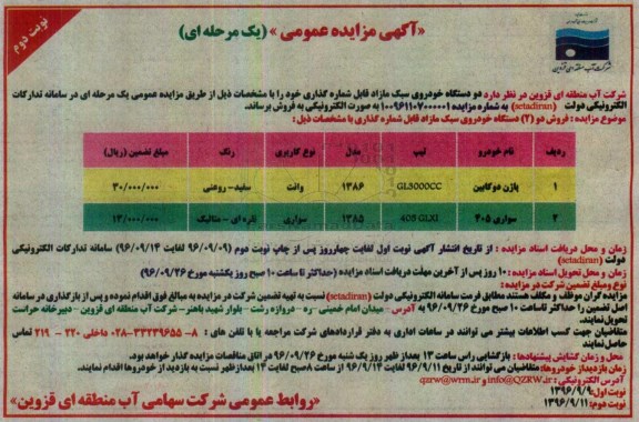 اگهی مزایده , مزایده فروش دو دستگاه خودروی سبک مازاد نوبت دوم 