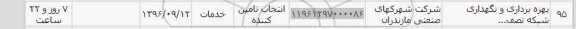 استعلام, استعلام بهره برداری و نگهداری شبکه 