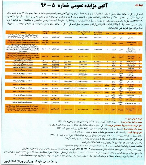 آگهی مزایده عمومی , مزایده اجاره اماکن ورزشی