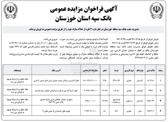 مزایده,مزایده فروش 4 فقره از املاک مازاد