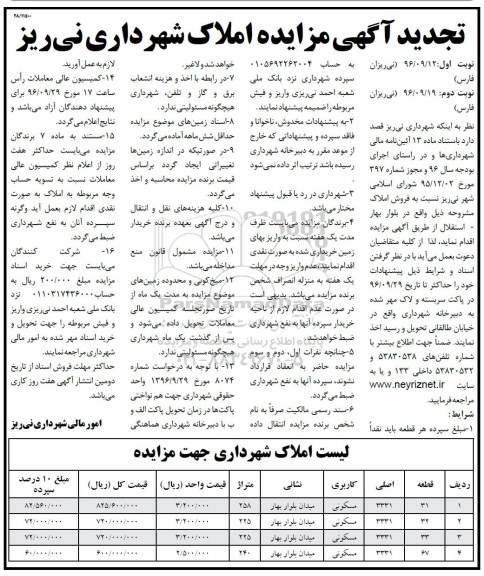 مزایده,مزایده فروش املاک کاربری مسکونی تجدید